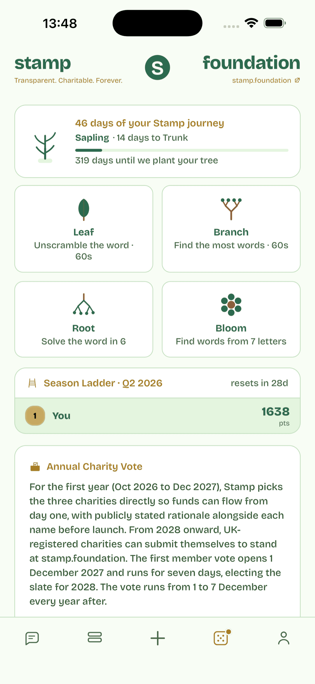 A daily Stamp game with daily and quarterly per-circle ladders.